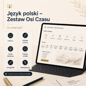 JĘZYK POLSKI ZESTAW OSI CZASU ​